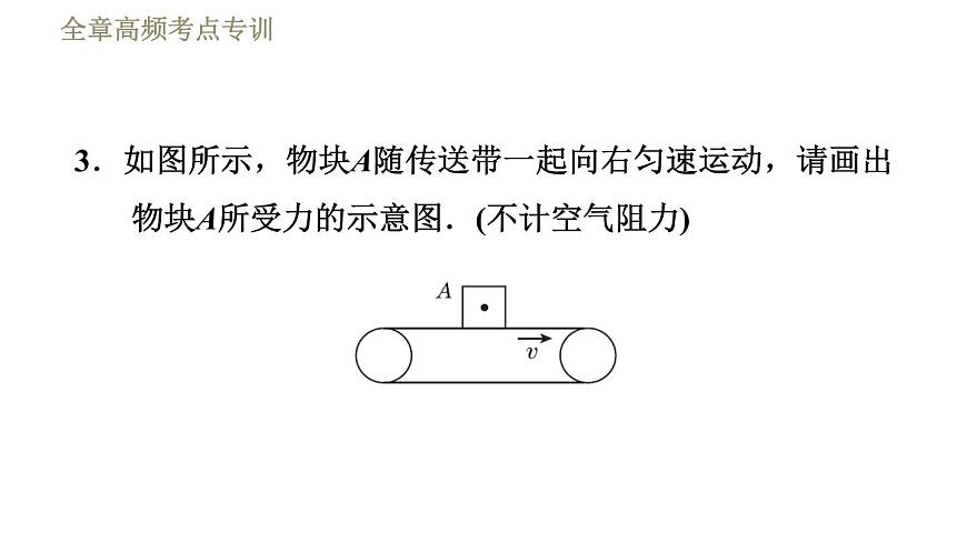 蘇科版八年級下冊物理課件 第9章 全章高頻考點專訓 專訓3 思想方法專題第6頁