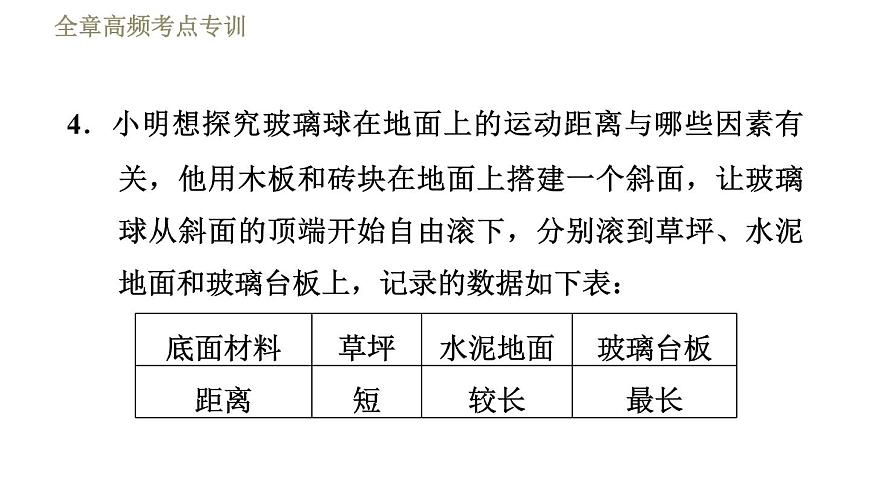 蘇科版八年級下冊物理課件 第9章 全章高頻考點專訓 專訓3 思想方法專題第8頁