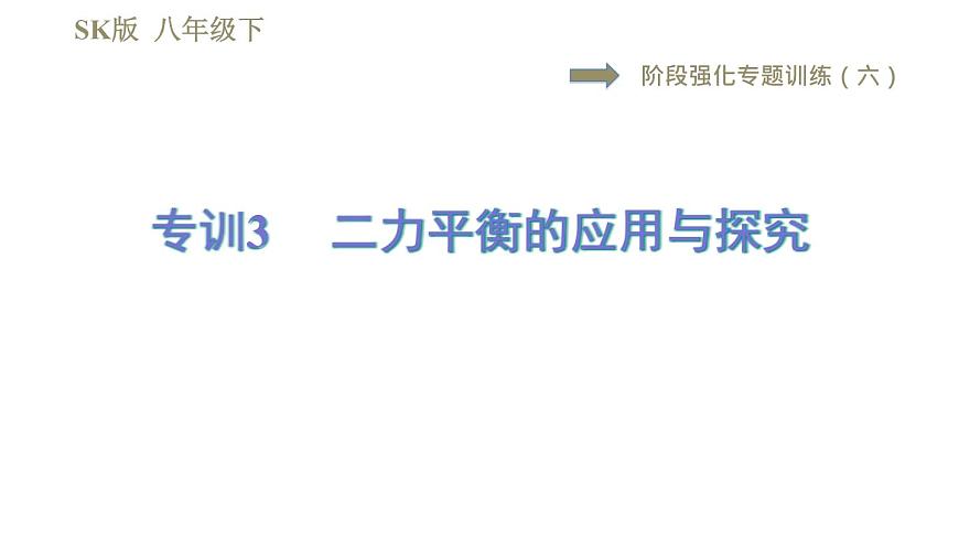 蘇科版八年級(jí)下冊(cè)物理課件 第9章 階段強(qiáng)化專題訓(xùn)練(六) 專訓(xùn)3 二力平衡的應(yīng)用與探究第1頁