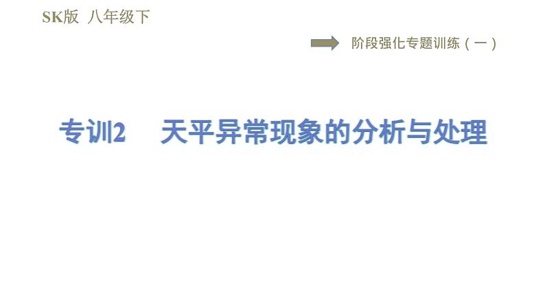 苏科版八年级下册物理课件 第6章 阶段强化专题训练(一) 专训2 天平异常现象的分析与处理第1页