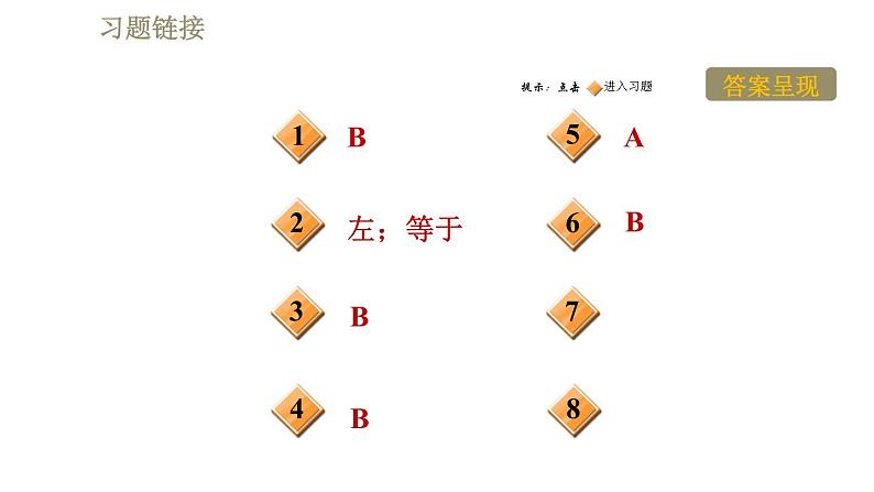 苏科版八年级下册物理课件 第6章 阶段强化专题训练(一) 专训2 天平异常现象的分析与处理第2页