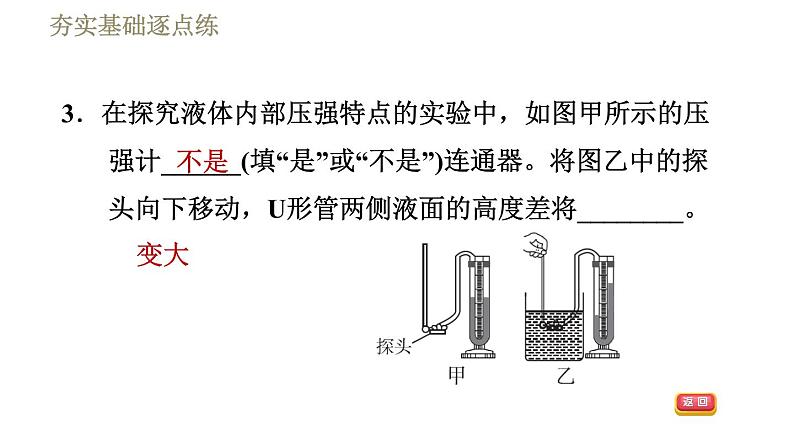 人教版八年级下册物理课件 第9章 9.2.2连通器第5页