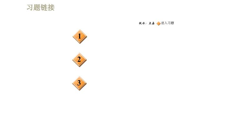 人教版八年级下册物理课件 第7章 阶段高频考点  专训2  弹力、重力和反作用力的探究02