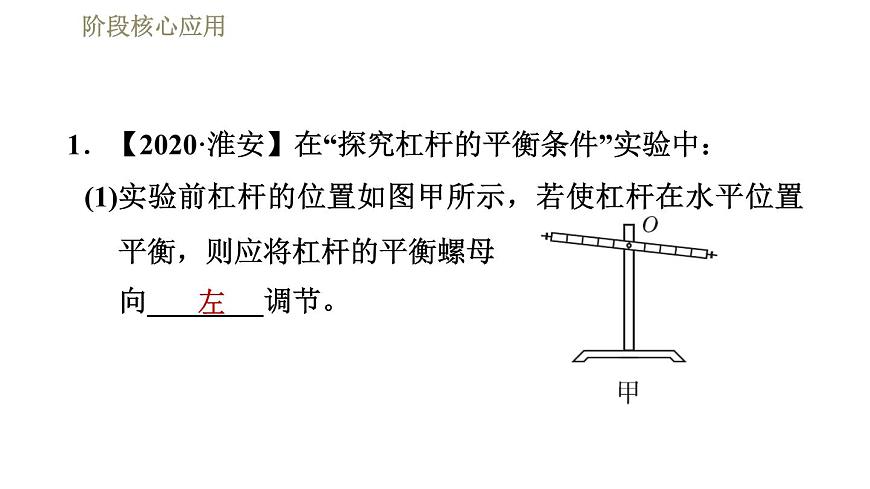 人教版八年級下冊物理課件 第12章 階段核心應(yīng)用  專訓(xùn)1  探究簡單機械的特點第3頁