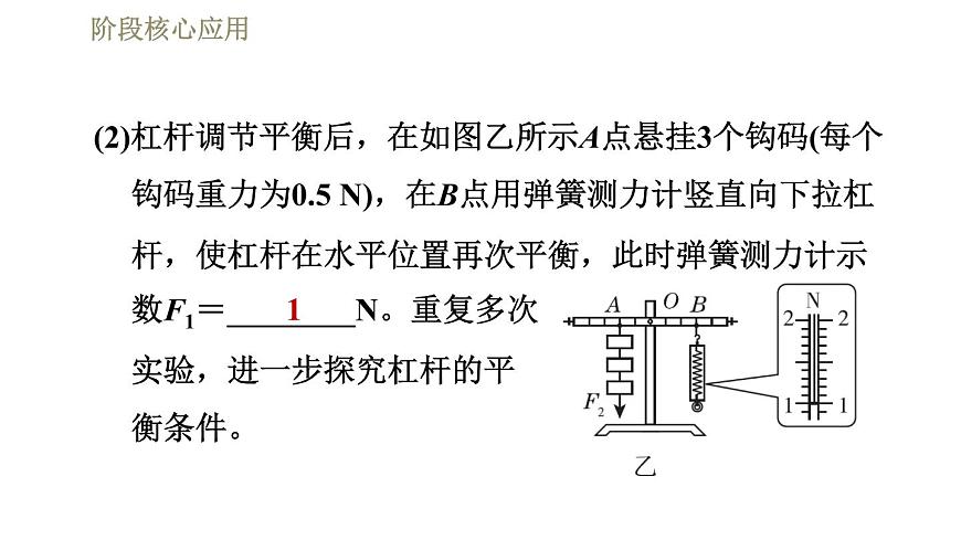 人教版八年級下冊物理課件 第12章 階段核心應(yīng)用  專訓(xùn)1  探究簡單機械的特點第4頁
