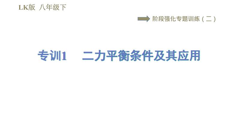 鲁科版八年级下册物理课件 第6章 阶段强化专题训练(二) 专训1 二力平衡条件及其应用01