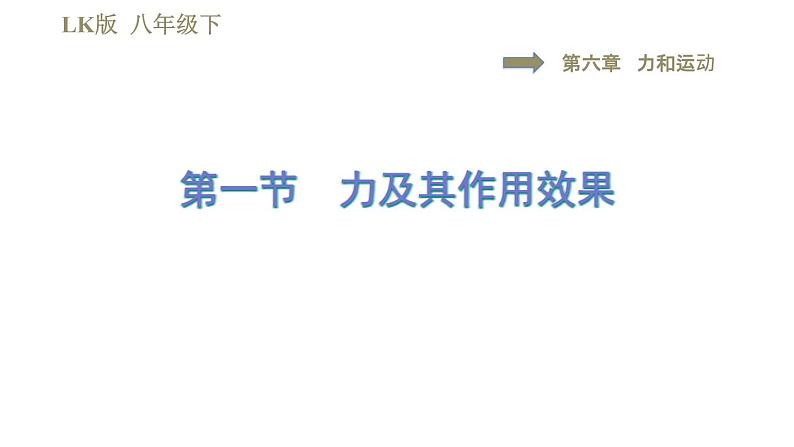 鲁科版八年级下册物理课件 第6章 6.1力及其作用效果第1页