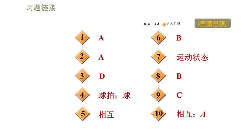 鲁科版八年级下册物理课件 第6章 6.1力及其作用效果第2页