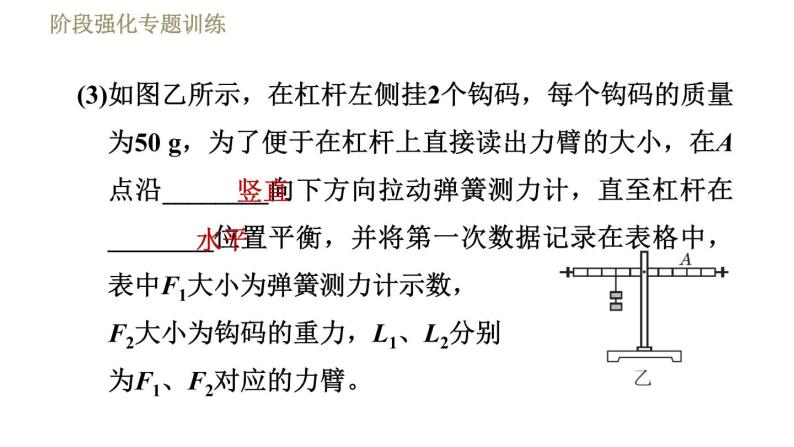 鲁科版八年级下册物理课件 第9章 阶段强化专题训练（五）  专训1  探究简单机械的特点05