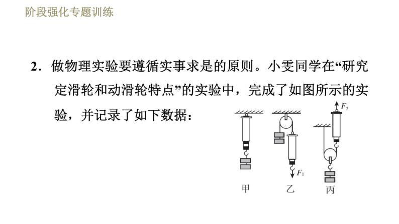 鲁科版八年级下册物理课件 第9章 阶段强化专题训练（五）  专训1  探究简单机械的特点08