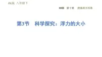 2020-2021学年3 科学探究:浮力的大小教案配套ppt课件