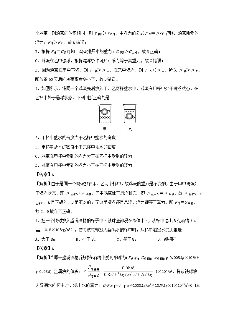 2019_2020学年八年级物理下册10.2阿基米德原理同步培优训练卷含解析新版新人教版第2页