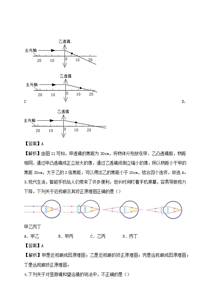 2020_2021學(xué)年八年級(jí)物理上冊第五章透鏡及其應(yīng)用單元達(dá)標(biāo)精品檢測試卷含解析新版新人教版第2頁