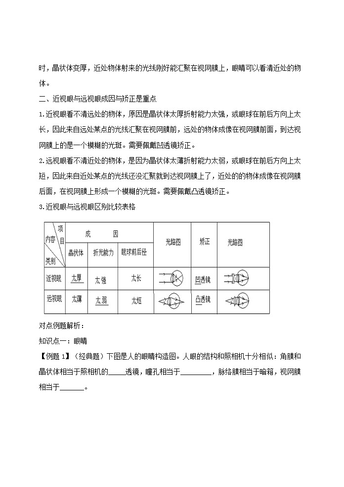 2020_2021学年八年级物理上册5.4眼睛和眼镜精讲精练含解析新版新人教版第2页