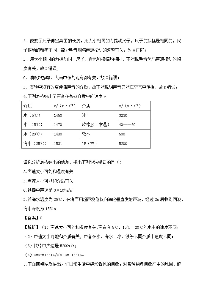 2020_2021学年八年级物理上册期末达标检测试卷02含解析新版新人教版03