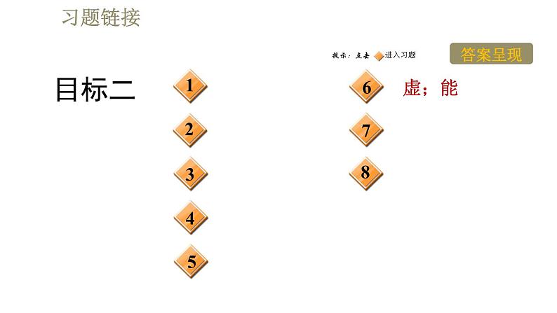 人教版八年级上册物理习题课件 第4章 4.3平面镜成像第3页