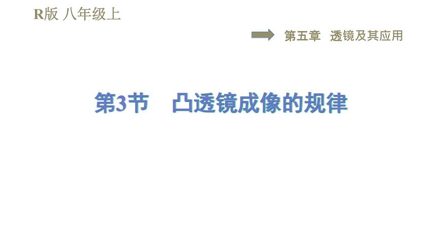 人教版八年級(jí)上冊(cè)物理習(xí)題課件 第5章 5.3凸透鏡成像的規(guī)律第1頁