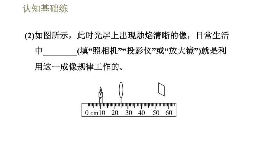 人教版八年級(jí)上冊(cè)物理習(xí)題課件 第5章 5.3凸透鏡成像的規(guī)律第5頁