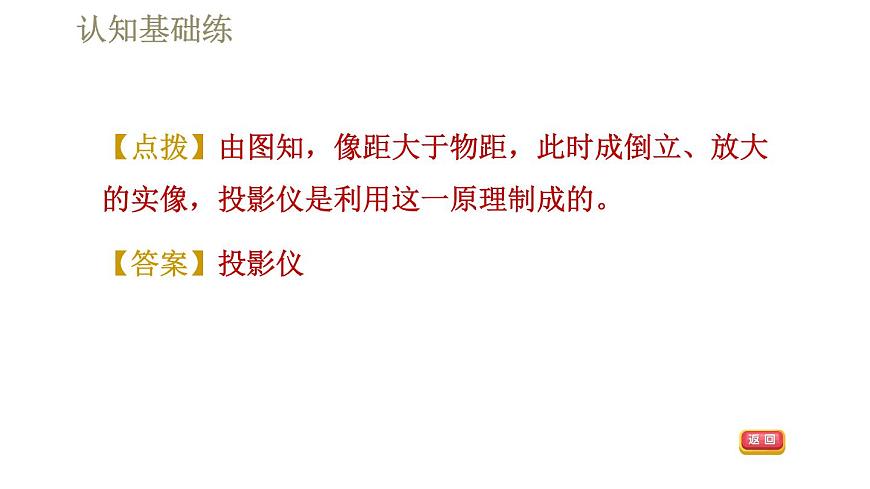 人教版八年級(jí)上冊(cè)物理習(xí)題課件 第5章 5.3凸透鏡成像的規(guī)律第6頁