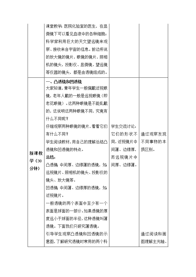 人教版八年級(jí)上冊(cè)物理 第5章 第1節(jié) 透鏡 教學(xué)設(shè)計(jì)1第3頁(yè)