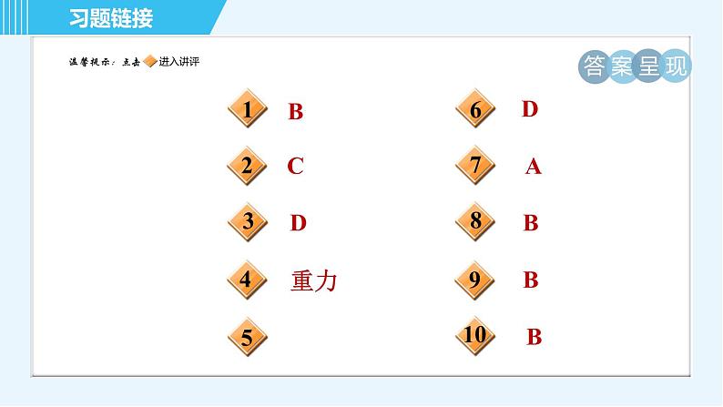 沪科版八年级上册物理习题课件 第6章 6.4.1重力的大小第2页
