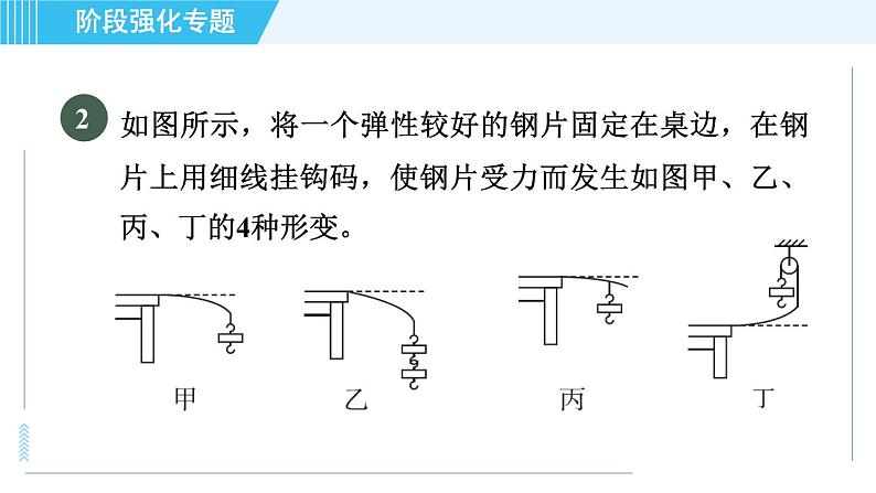 沪科版八年级上册物理习题课件 第6章 阶段强化专题(六)专训 力的作用效果的探究第5页