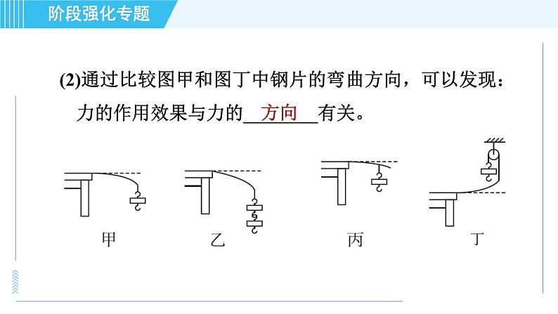 沪科版八年级上册物理习题课件 第6章 阶段强化专题(六)专训 力的作用效果的探究第8页