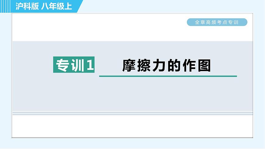 滬科版八年級上冊物理習(xí)題課件 第6章 全章高頻考點專訓(xùn) 專訓(xùn)1 摩擦力的作圖第1頁