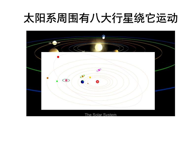 人教版八年级物理上册1.2运动的描述课件06