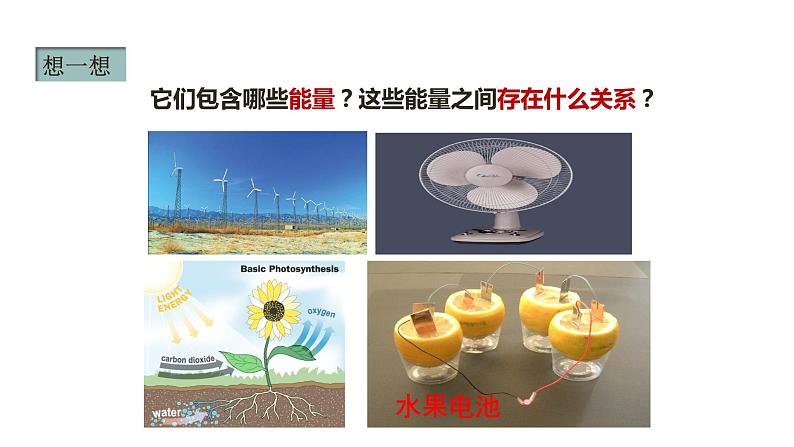 人教版九年级物理上册-- 第十四章 内能的利用 第三节 能量的转化和守恒(课件)第2页
