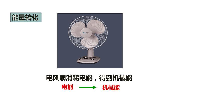 人教版九年级物理上册-- 第十四章 内能的利用 第三节 能量的转化和守恒(课件)第4页