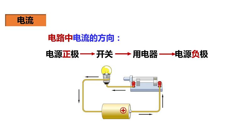 人教版九年级物理上册-- 第十五章 电流和电路15.2电流和电路(课件)第8页