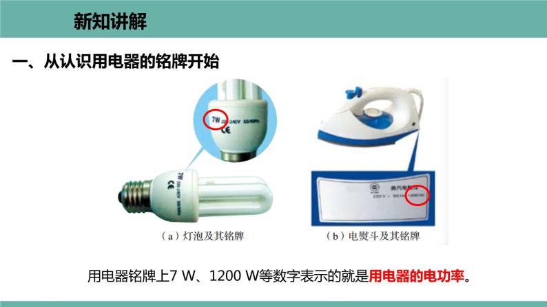 15.2 认识电功率 课件 2021-2022学年 粤沪版 物理九年级上册03