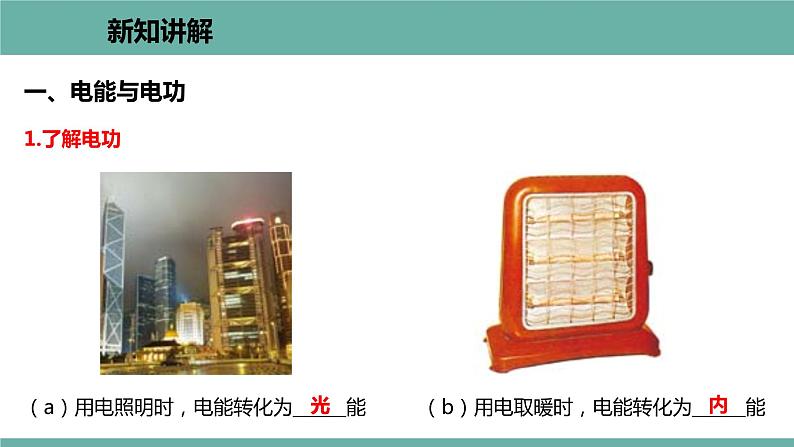 15.1 电能与电功 课件 2021-2022学年 粤沪版 物理九年级上册05