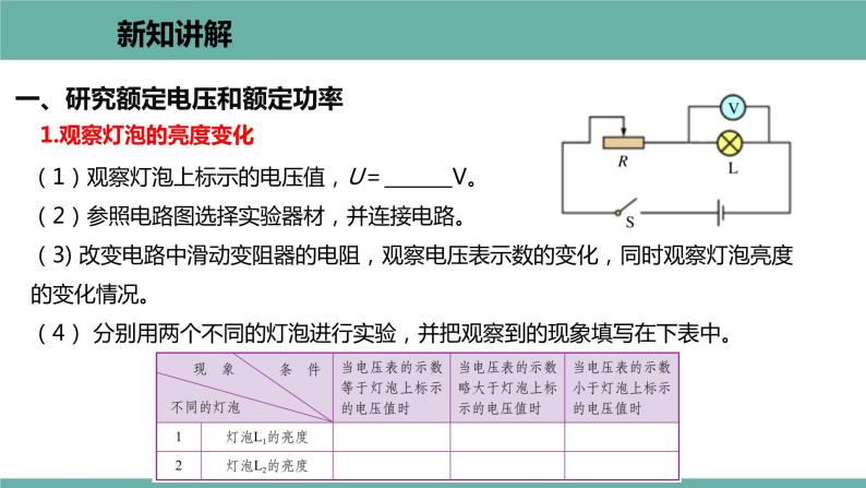 15.3 怎样使用电器正常工作 课件 2021-2022学年 粤沪版 物理九年级上册03