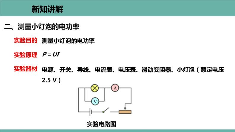 15.3 怎样使用电器正常工作 课件 2021-2022学年 粤沪版 物理九年级上册08