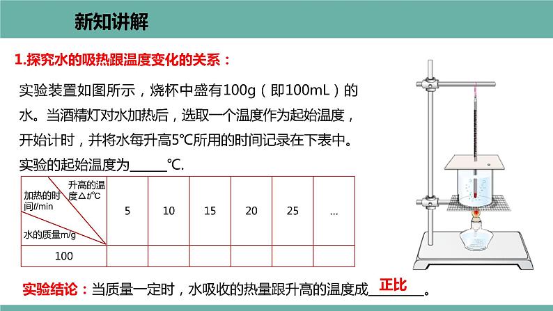 12.2 热量与热值 课件 2021-2022学年粤沪版物理九年级上册第8页