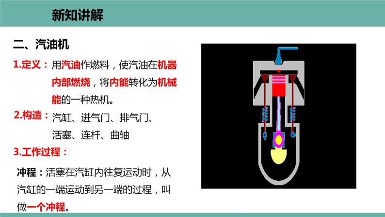 12.4 热机与社会发展 课件 2021-2022学年粤沪版物理九年级上册07