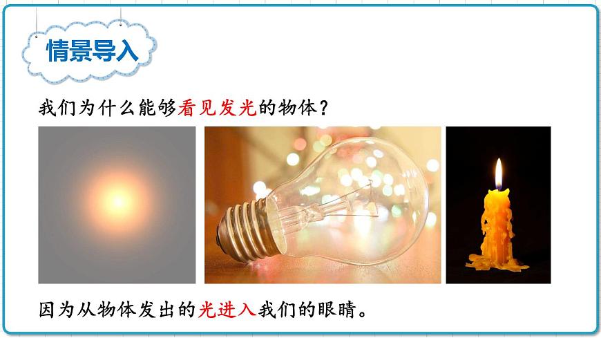 2021年初中物理北師大版八年級(jí)上冊(cè) 第五章 5.2 光的反射 課件第2頁(yè)