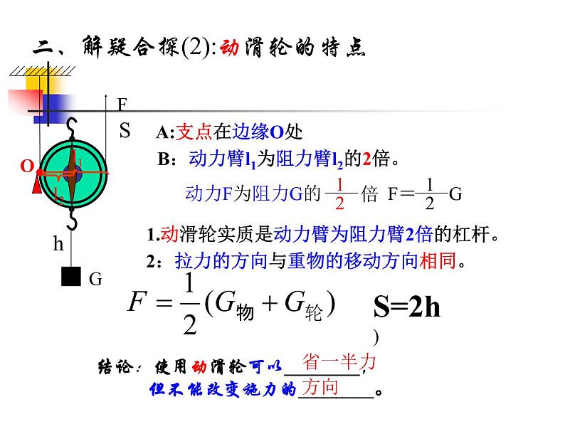 2020-2021学年 沪科版 八年级全一册 物理 第十章:10.2滑轮及其应用课件PPT07