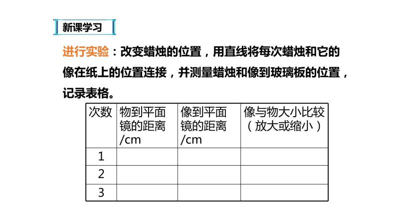 八年级物理上册第四章《平面镜成像》精品课件1人教版08