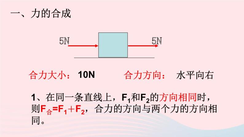 八年级物理全册第七章力与运动第二节力的合成课件新版沪科版04