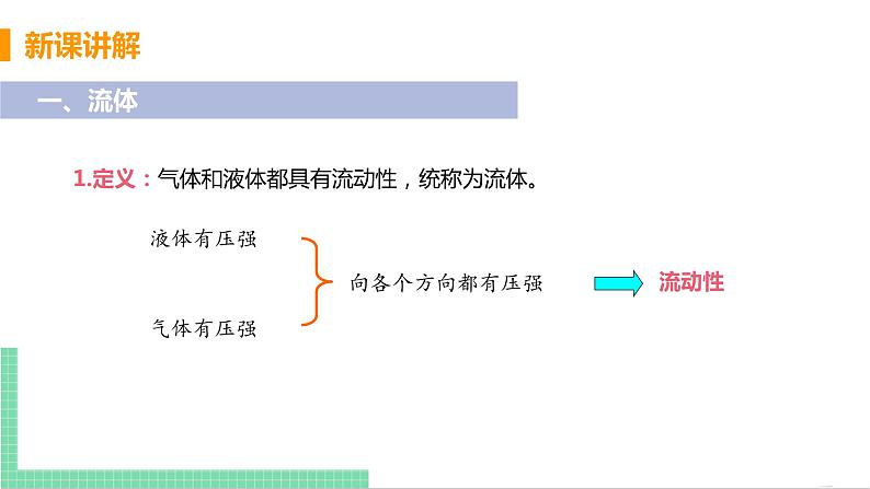 2021年初中物理人教版八年级下册 第九章 第4节流体压强与流速的关系 课件第6页