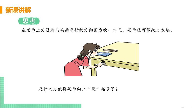 2021年初中物理人教版八年级下册 第九章 第4节流体压强与流速的关系 课件第7页