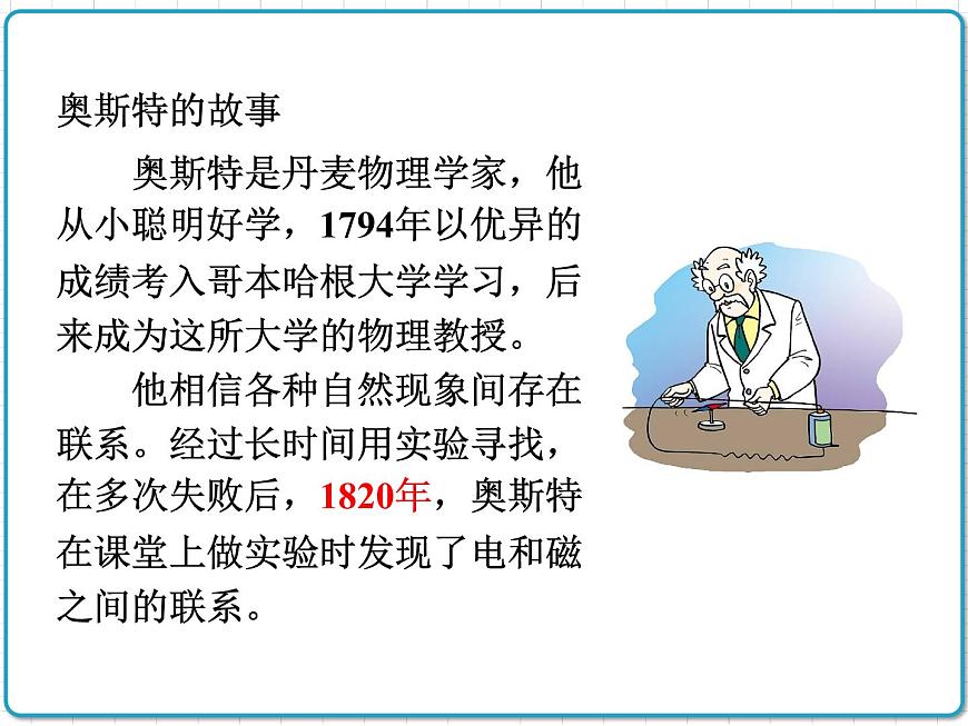 2021年初中物理人教版九年級全一冊 第二十章 20.2 電生磁 課件第5頁