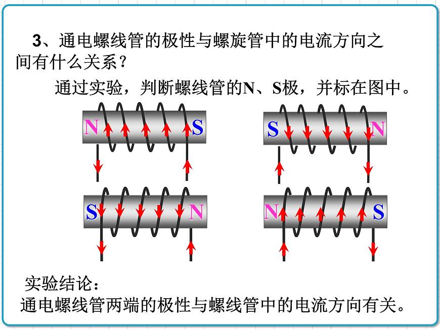 2021年初中物理人教版九年級全一冊 第二十章 20.2 電生磁 課件第8頁