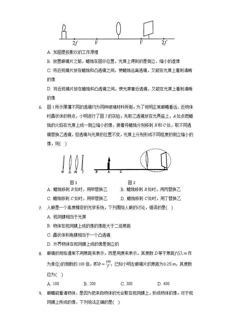 5.4眼睛與眼鏡同步練習(xí)-人教版八年級物理上冊第2頁