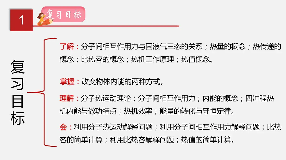 2021年中考物理一轮复习课件专题07 内能及其利用第2页