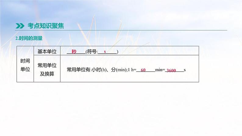 中考物理一轮复习第05课时 物体的运动 第3页