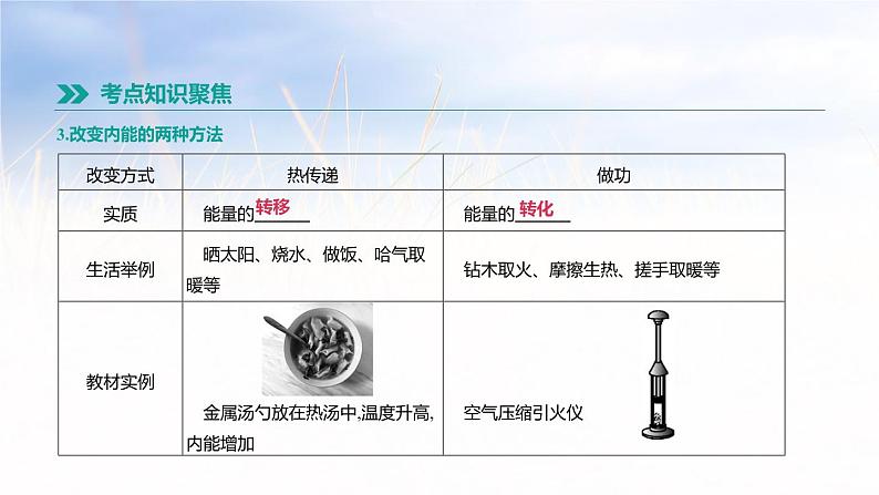中考物理一轮复习第17课时 内能 比热容 热值 热机 课件04